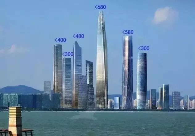 深圳电信号码代办服务：轻松办理，省时省心(深圳电信电话卡套餐介绍)