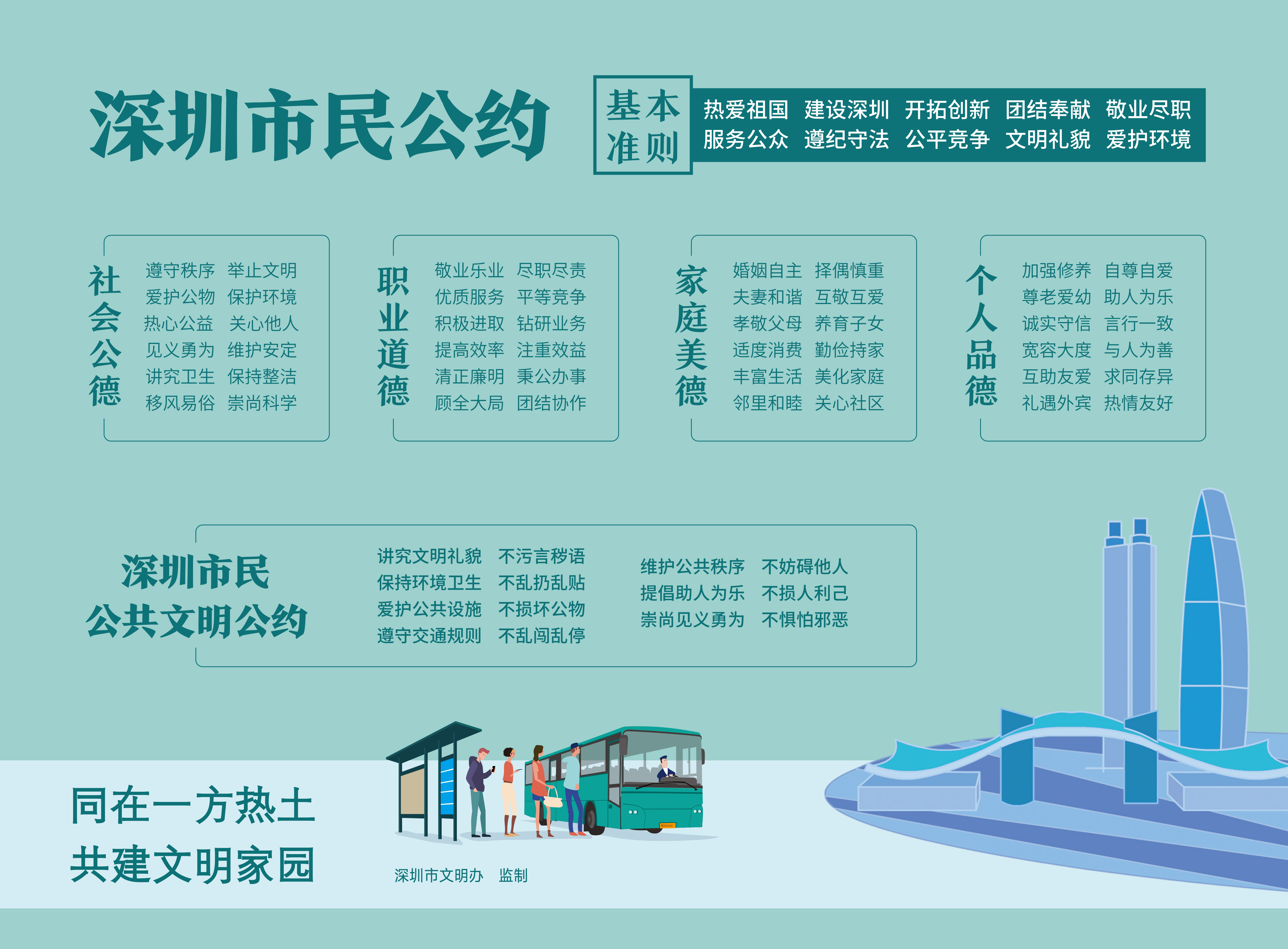 深圳手机号码开头是什么？详解深圳号码段分配情况(深圳手机号码开头是多少)